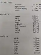 Heves megye - Eger